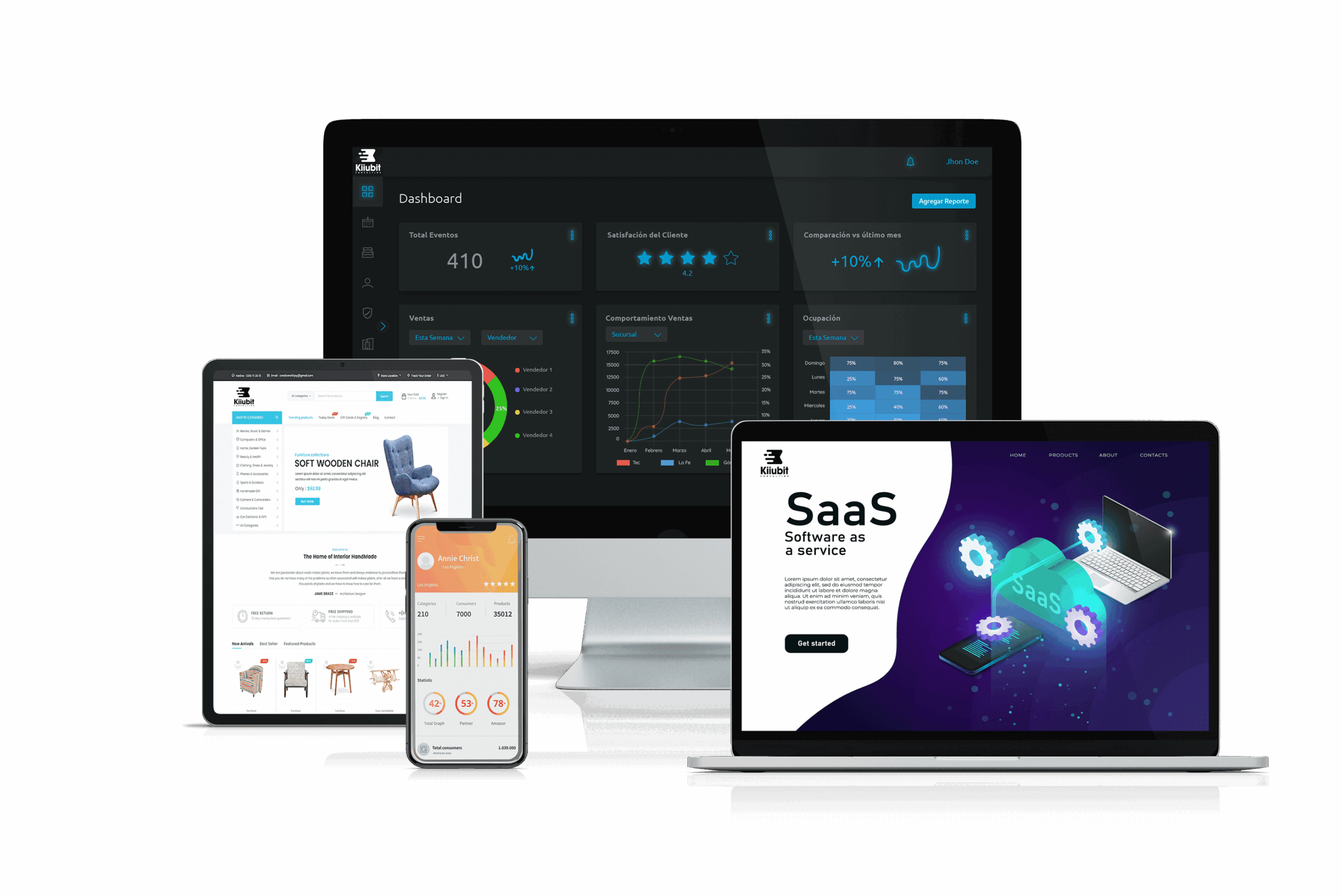 Custom Software Development Kiiubit